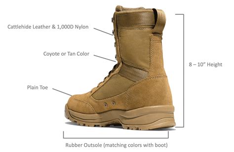 ar670-1 compliant